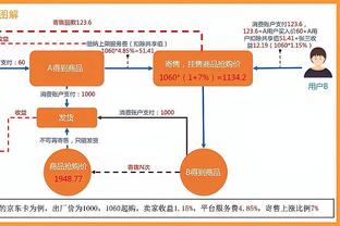 皮尔斯：08年总决离场不是去上厕所 不然我还能在两分钟内回来？