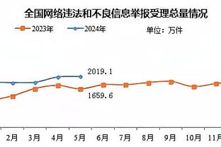 把握机会！火箭菜鸟惠特摩尔替补出场17分50秒拿下12分 三分4中3