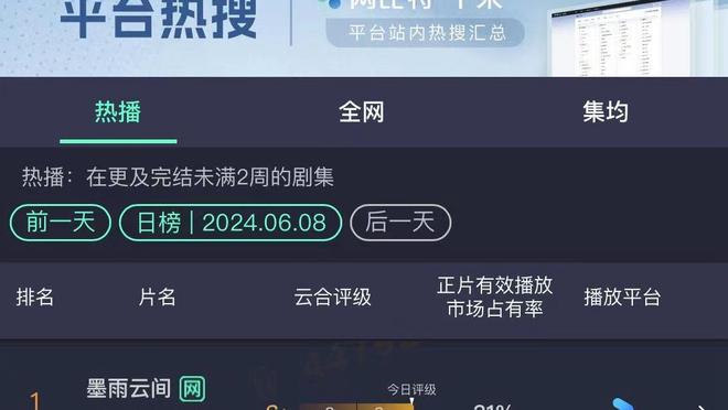 邮报：切尔西可能补强门将 波帅还想要一名高大中场