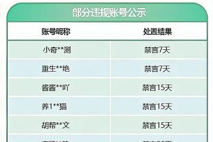 ?利物浦本赛季有4粒进球来自对手的乌龙球，全英超最多